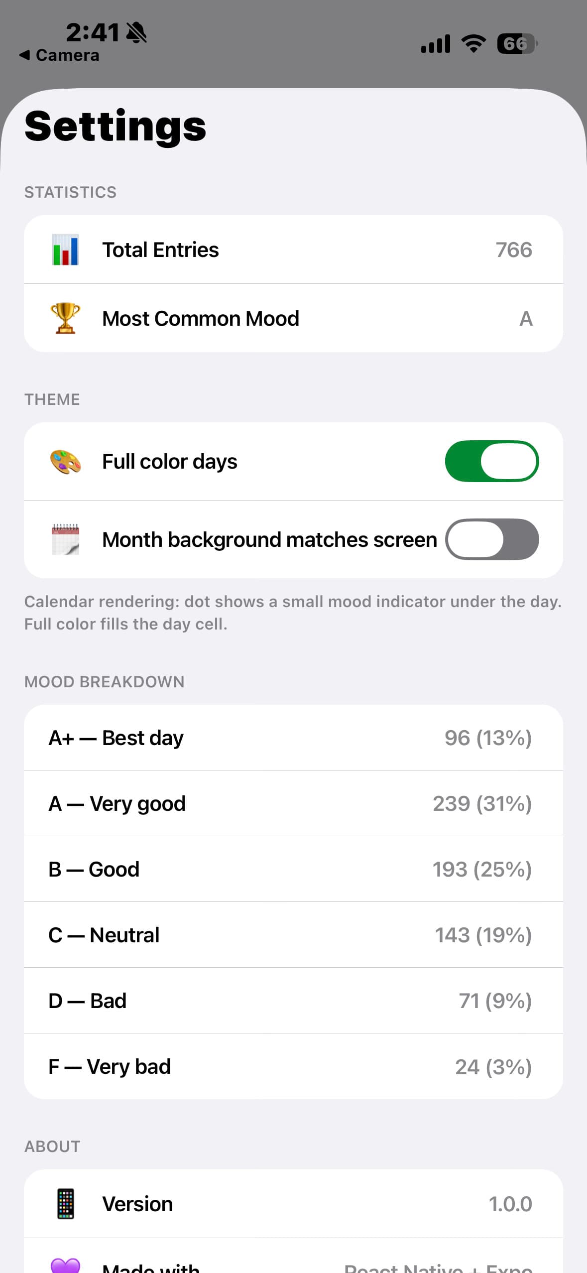 Settings — Summary & Preferences